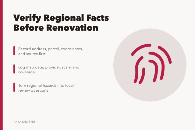 Checklist card for verifying roadside renovation regional facts and sources. Before you file a roadside renovation checklist, verify the regional facts
