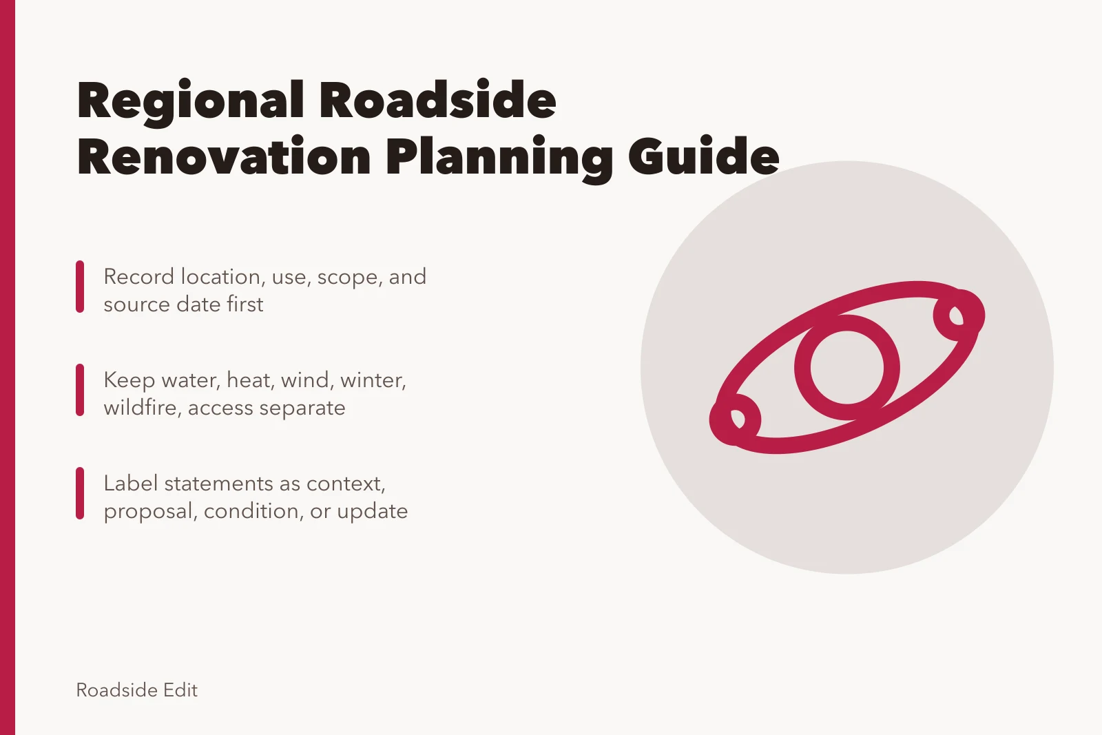 Card outlining regional roadside renovation planning steps and hazard question tracks. How to plan a roadside renovation that adapts to each region
