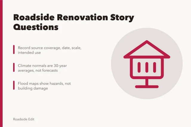 Signpost icon for roadside renovation regional reporting questions. Roadside renovation questions to ask before you publish a regional story