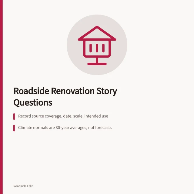 Signpost icon for roadside renovation regional reporting questions. Roadside renovation questions to ask before you publish a regional story
