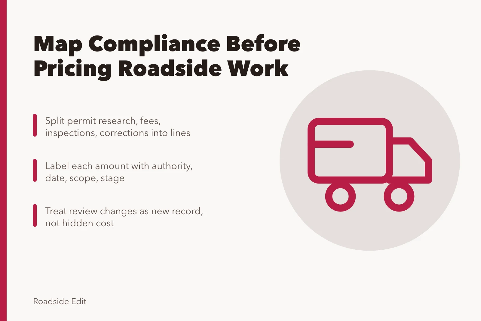 Compliance budget card separating permit research, fees, inspections, and revisions. Roadside renovation safety budget notes: map compliance before you price it