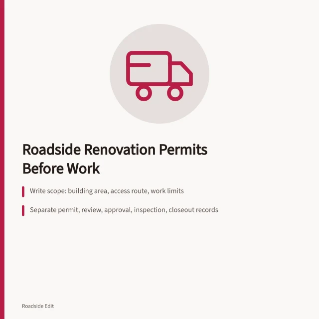 Checklist card for roadside renovation permits, review tracks, and ADA scope. Roadside renovation permit and safety checklist: what to settle before work starts