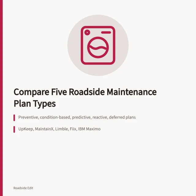 Card comparing five maintenance plan types and named CMMS tools. Roadside design studios: maintenance plan comparison questions to ask first