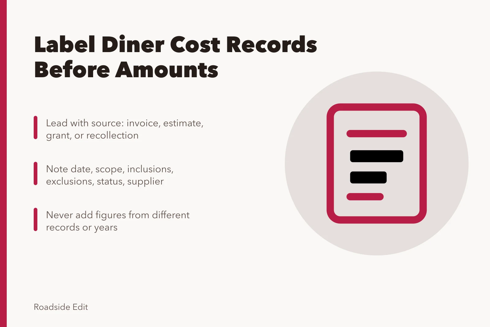 Card on labeling vintage diner cost records before quoting amounts. How to keep vintage diner interior budget notes accurate