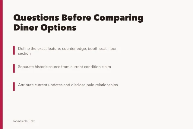 Card listing questions editors ask before comparing vintage diner interior options. Vintage diner interiors: questions editors should ask before comparing options