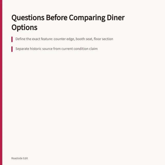 Card listing questions editors ask before comparing vintage diner interior options. Vintage diner interiors: questions editors should ask before comparing options