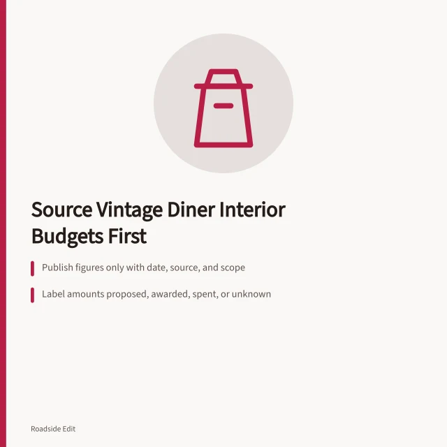 Card about sourcing vintage diner interior budget figures. Before you compare vintage diner interior budgets, check the regional source