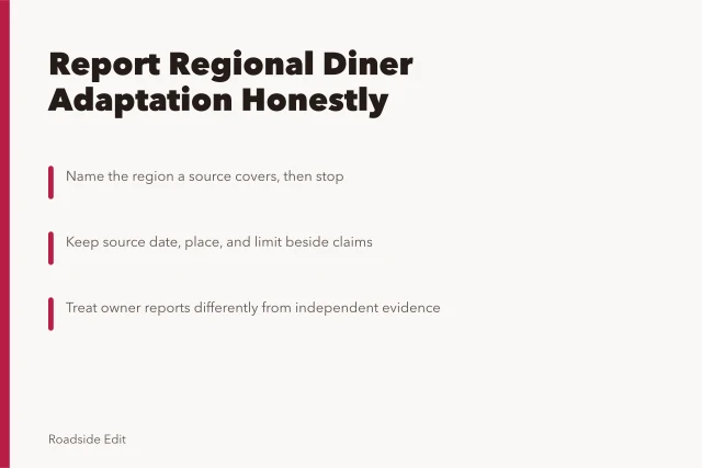 Card on reporting regional diner adaptation with sourced, limited claims. How to report regional adaptation in vintage diner interiors without overpromising