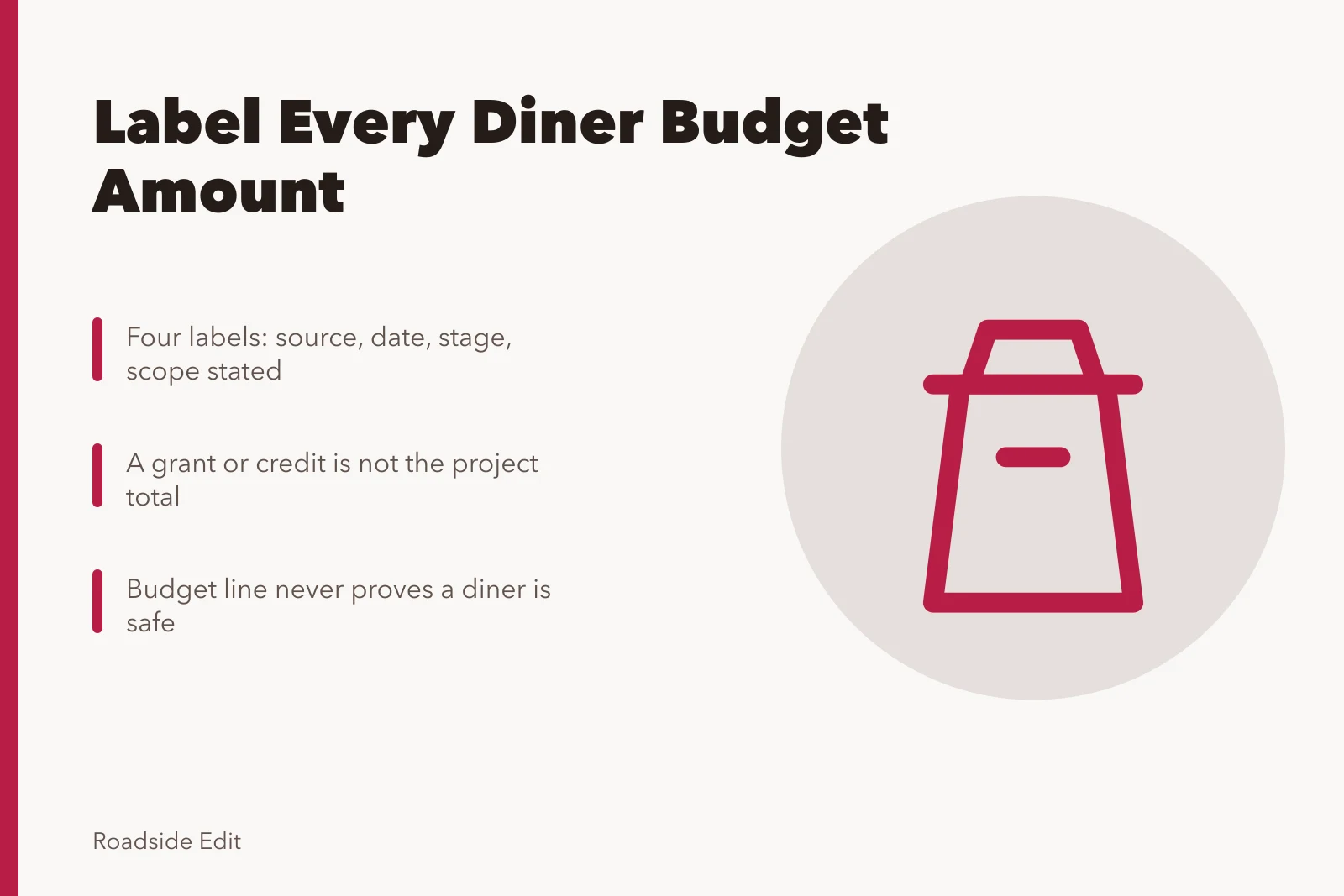 Card on labeling vintage diner budget figures with source, date, stage, scope. How to write vintage diner interior safety budget notes without projected costs