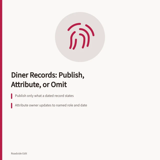 Checklist card for verifying vintage diner interior records before publishing. Vintage diner interior safety checklist: how to check evidence before wording
