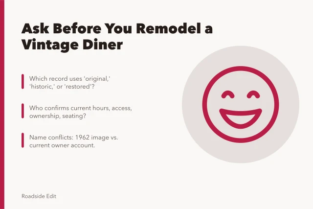 Card listing questions to ask before remodeling a vintage diner interior. Vintage diner interiors: questions to ask before you plan a remodel
