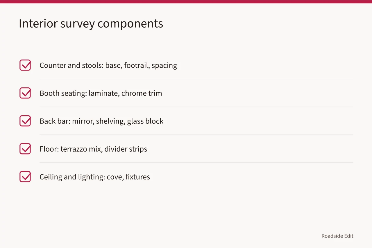 Checklist of diner interior components to survey (How to budget a vintage diner interiors case study method before you start)