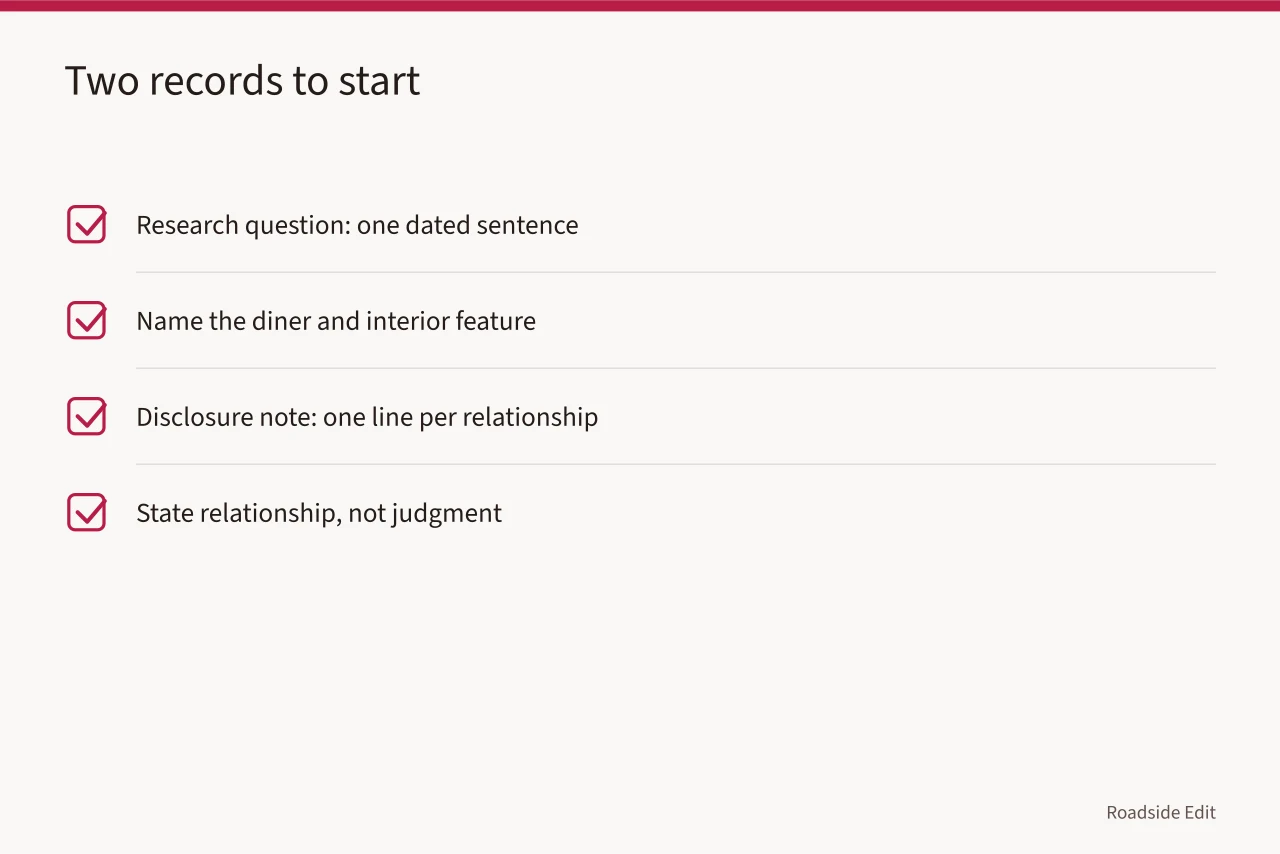Checklist of research question and disclosure note fields (How to keep a vintage diner interiors case study record for 2027)