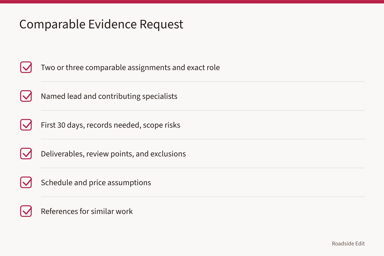 Checklist of six items to request from each candidate (Gas station preservation provider selection: how to choose help in 2027)