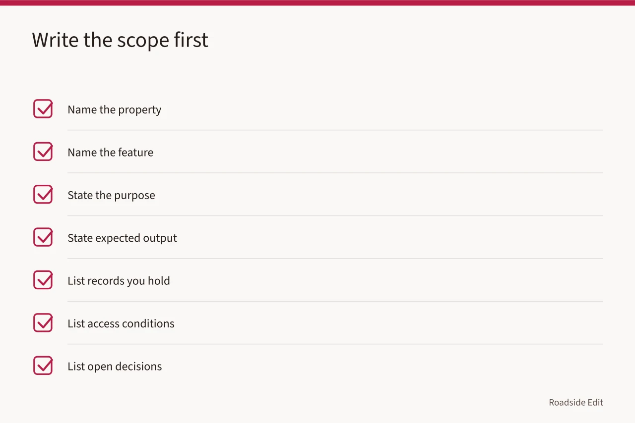 Checklist of scope items: property, feature, purpose, output, records, access, decisions (Choosing help for roadside architecture: a 2027 guide to named providers and criteria)