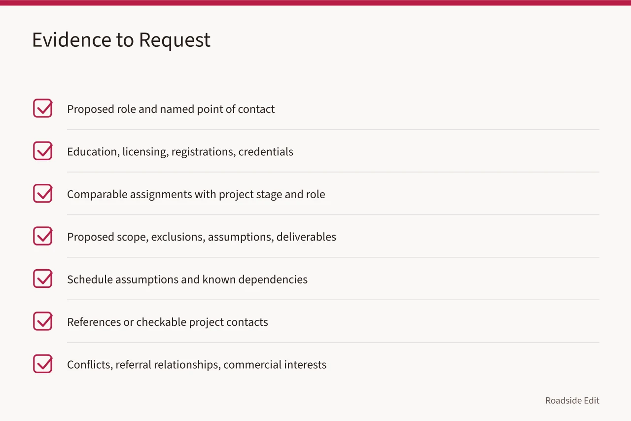Checklist of seven evidence categories to request from providers (How to choose a historic motel restoration provider in 2027)