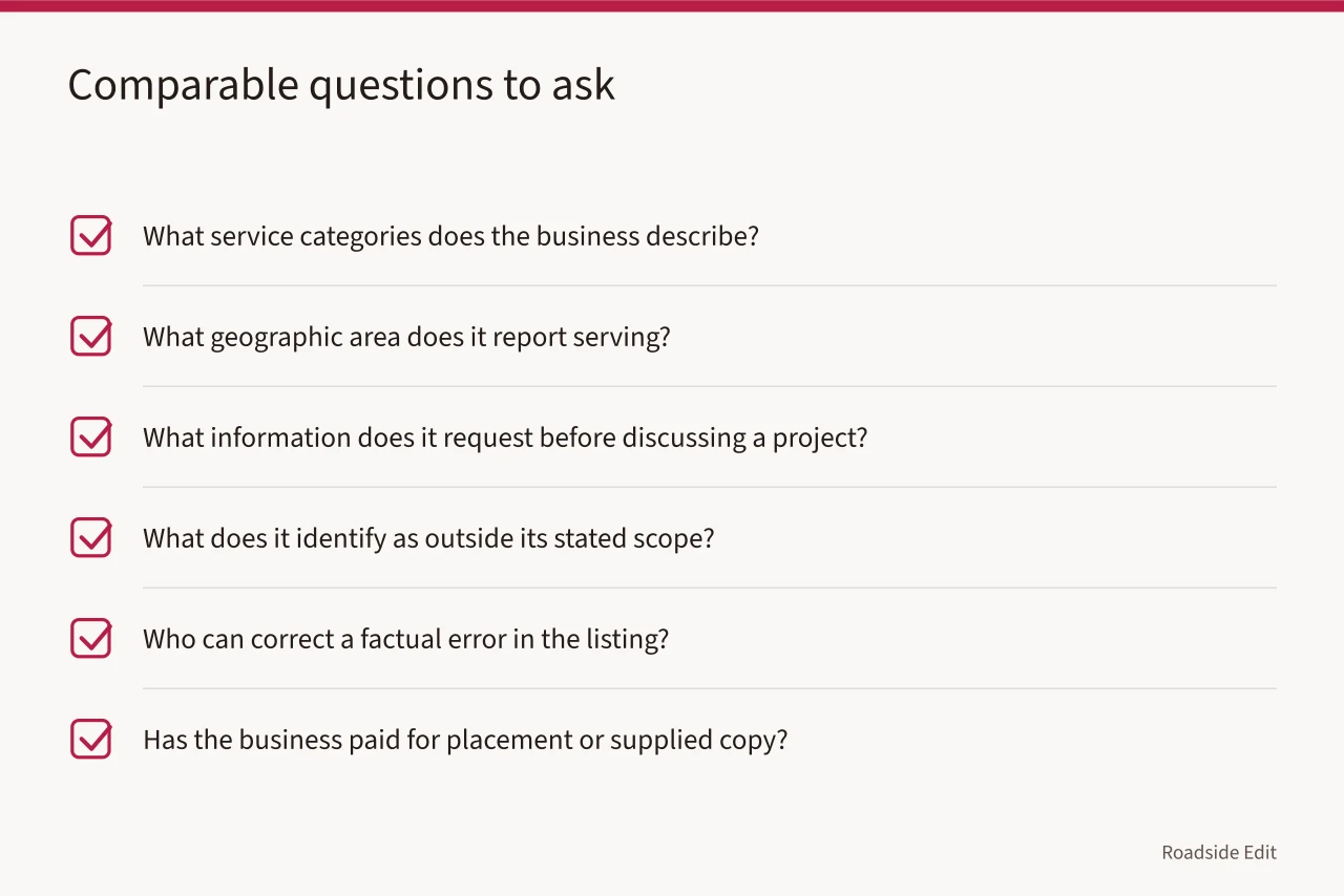 Checklist of six nontechnical questions to ask each provider (Neon sign restoration provider selection: a 2027 reporting checklist)