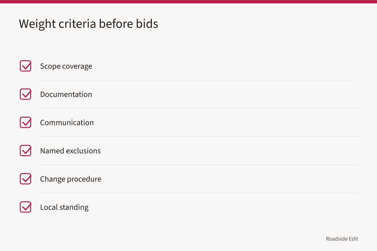 Six scoring criteria for weighting roadside building providers before proposals arrive (Roadside building provider selection: how to compare scope before price in 2027)
