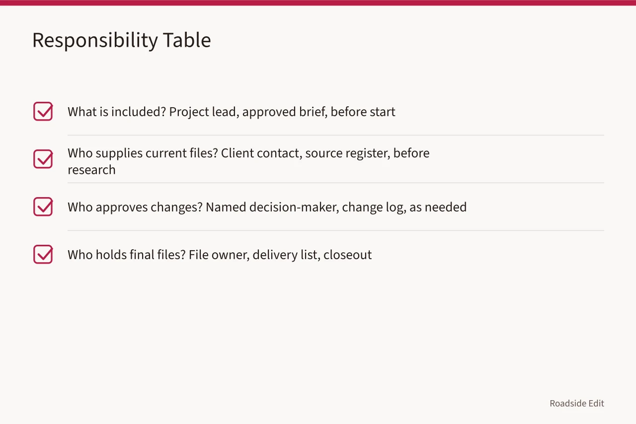 Checklist table assigning responsibilities for project tasks, roles, evidence, and dates (How to compare modern roadside design providers before you hire)