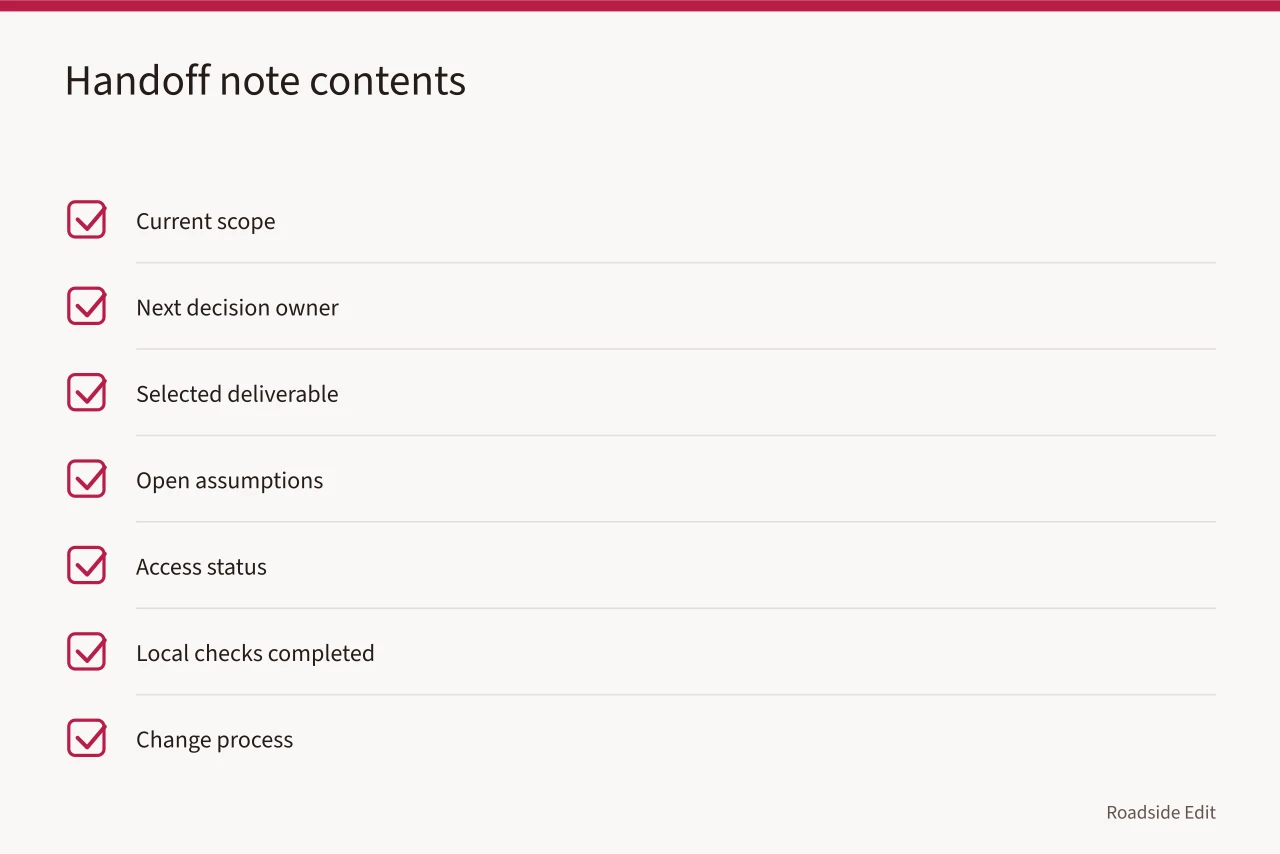 Checklist of seven items for a selection handoff note (Roadside design studio selection: how to compare providers before you commit)