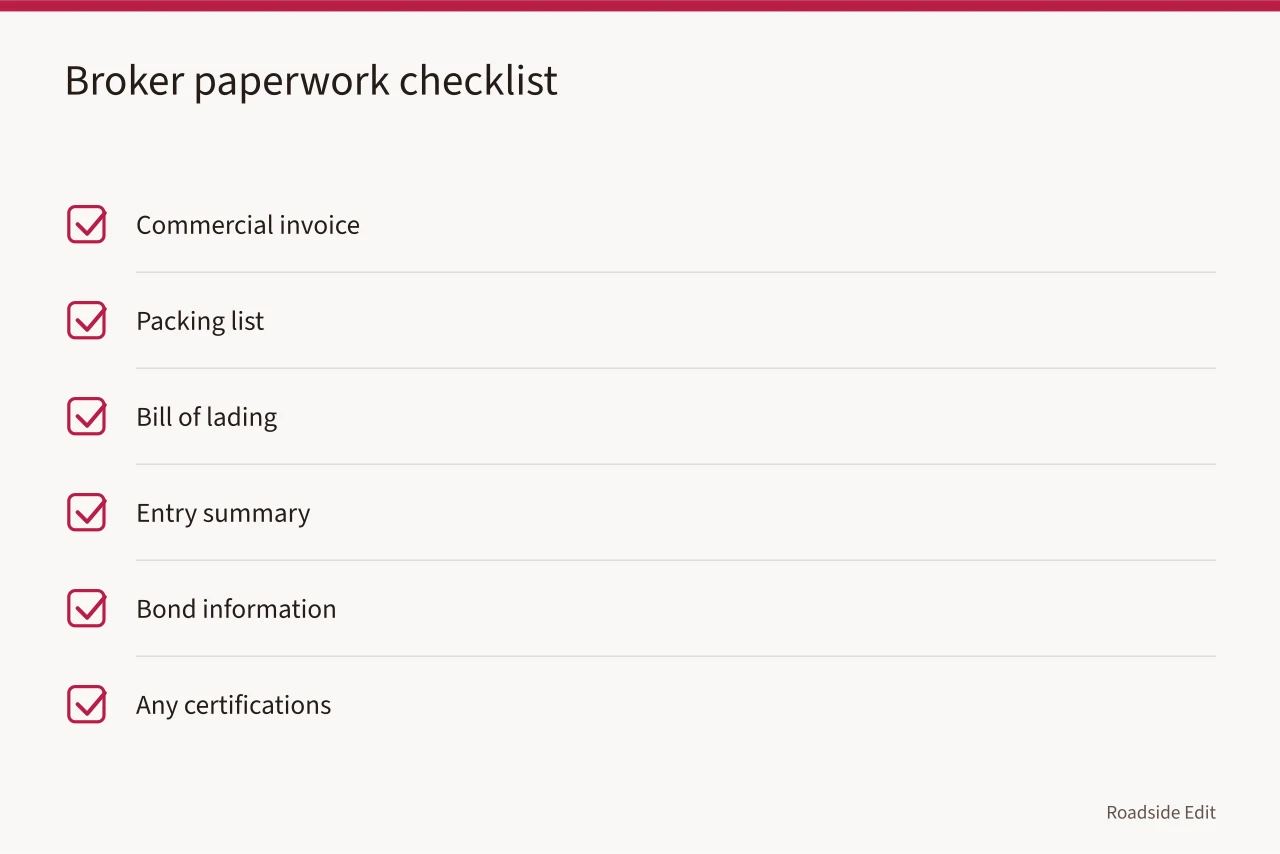 Checklist of documents required for customs broker entry filing (What paperwork moves diner booths and neon parts from Canada into the US?)