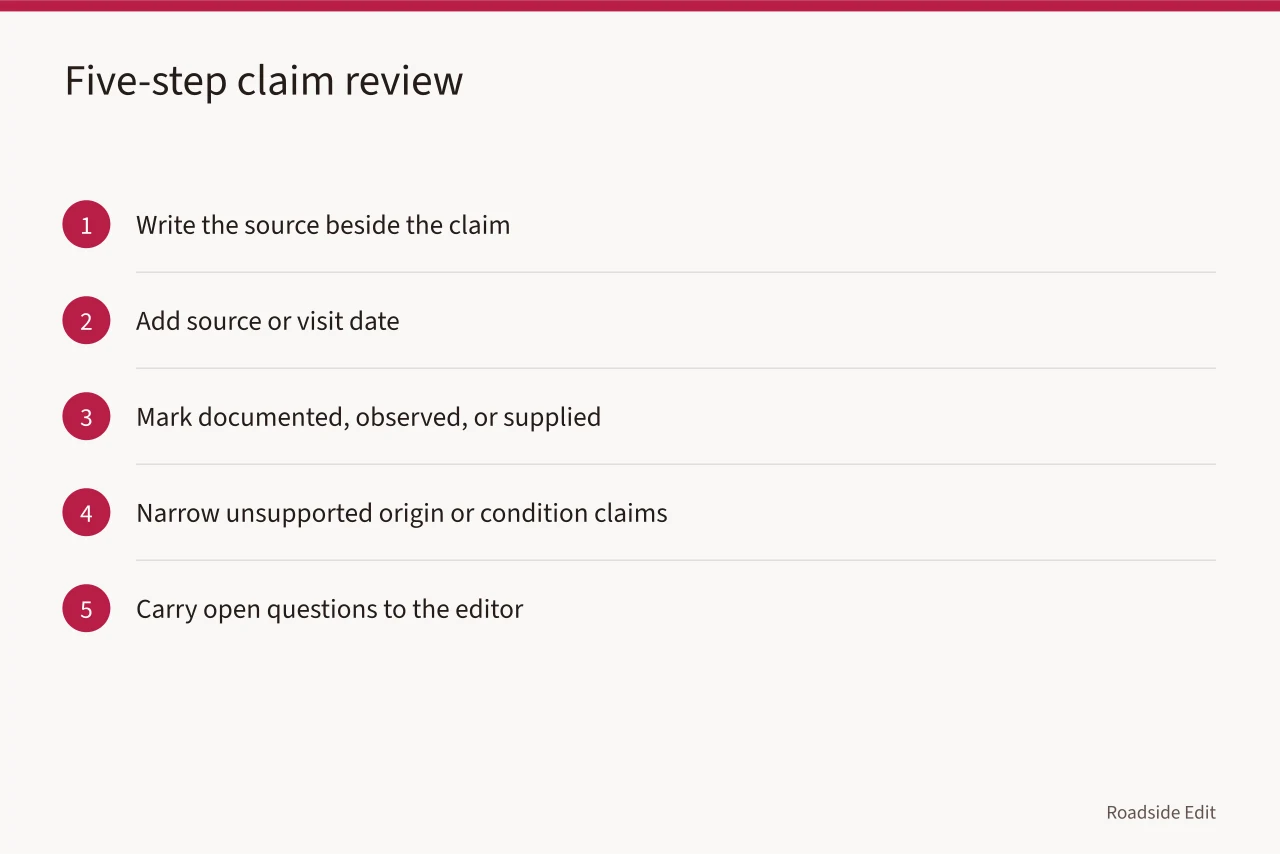 Five numbered steps for reviewing a preservation claim against its source (Gas station preservation fundamentals: a 2027 records checklist)