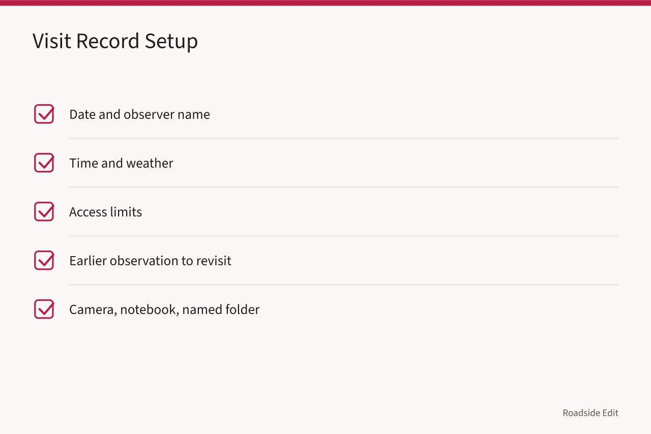 Checklist of visit record fields: date, observer, time, weather, access limits, prior observation (Gas station preservation maintenance plan: how to build a 2027 visit record)
