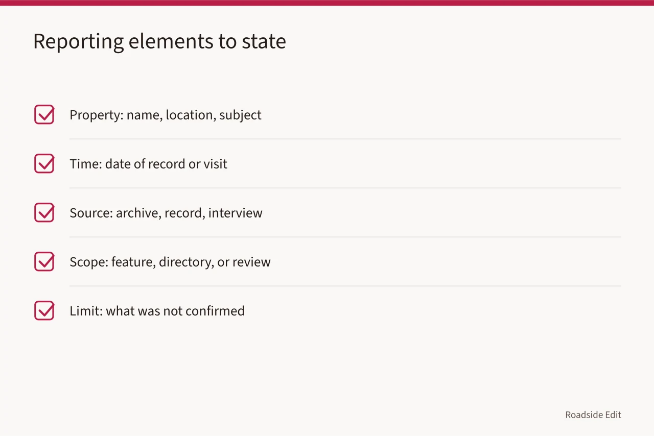 Checklist of reporting elements: property, time, source, scope, limit (Gas station preservation fundamentals: how to report reuse stories with evidence)