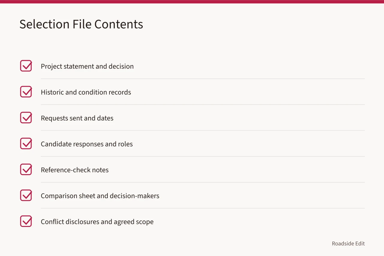 Checklist of eight records for a preservation selection file (Gas station preservation provider records owners should keep in 2027)