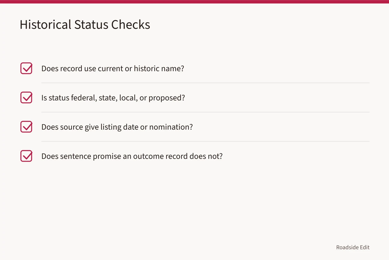 Checklist of four questions for verifying historical status claims (Gas station preservation: questions to ask before you publish in 2027)