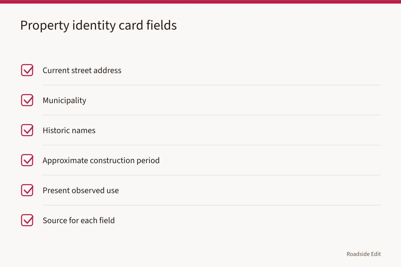 Checklist of identity card fields for a gas station property (Gas station preservation mistake prevention: a scope checklist before you publish)
