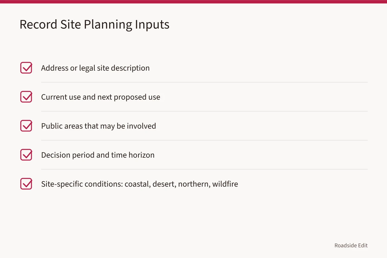 Checklist of planning inputs to record before regional preservation planning (Gas station preservation: regional adaptation questions to ask before 2027 plans)