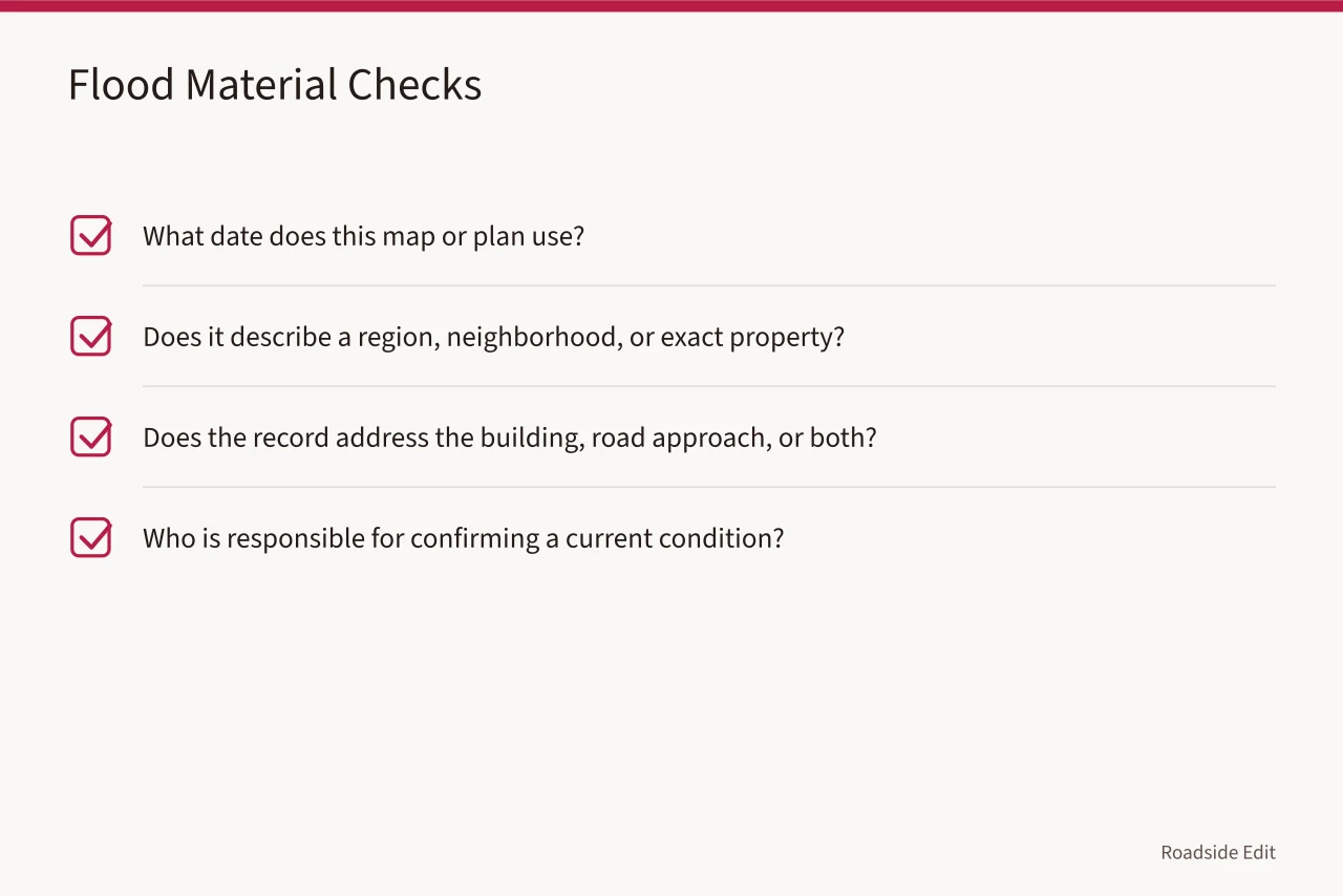 Checklist of four questions for evaluating flood-related records (Gas station preservation questions to ask before a regional comparison)