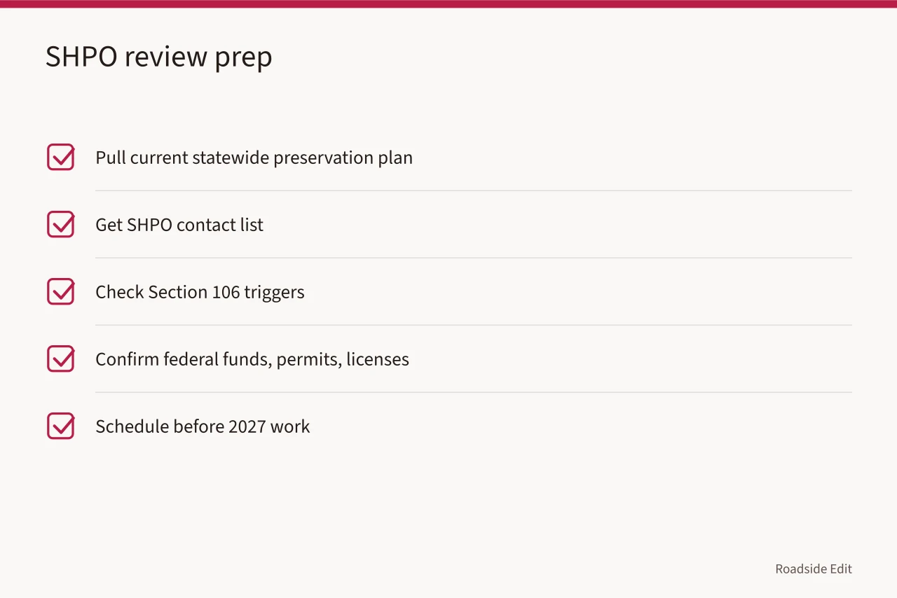 Checklist for SHPO plan, contacts, and Section 106 review (Gas station preservation: regional warning signs to check before 2027)