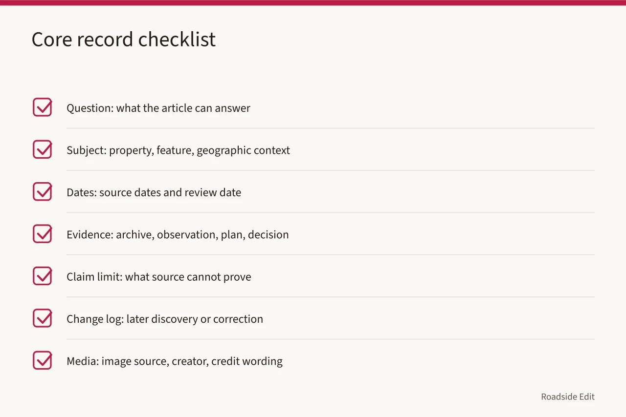 Checklist of seven core record items for historic motel case studies (How to build a historic motel restoration case study checklist that holds up)