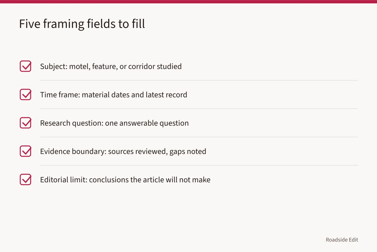 Checklist of five framing fields for a motel case study (Historic motel restoration case study method: how to document a project honestly)