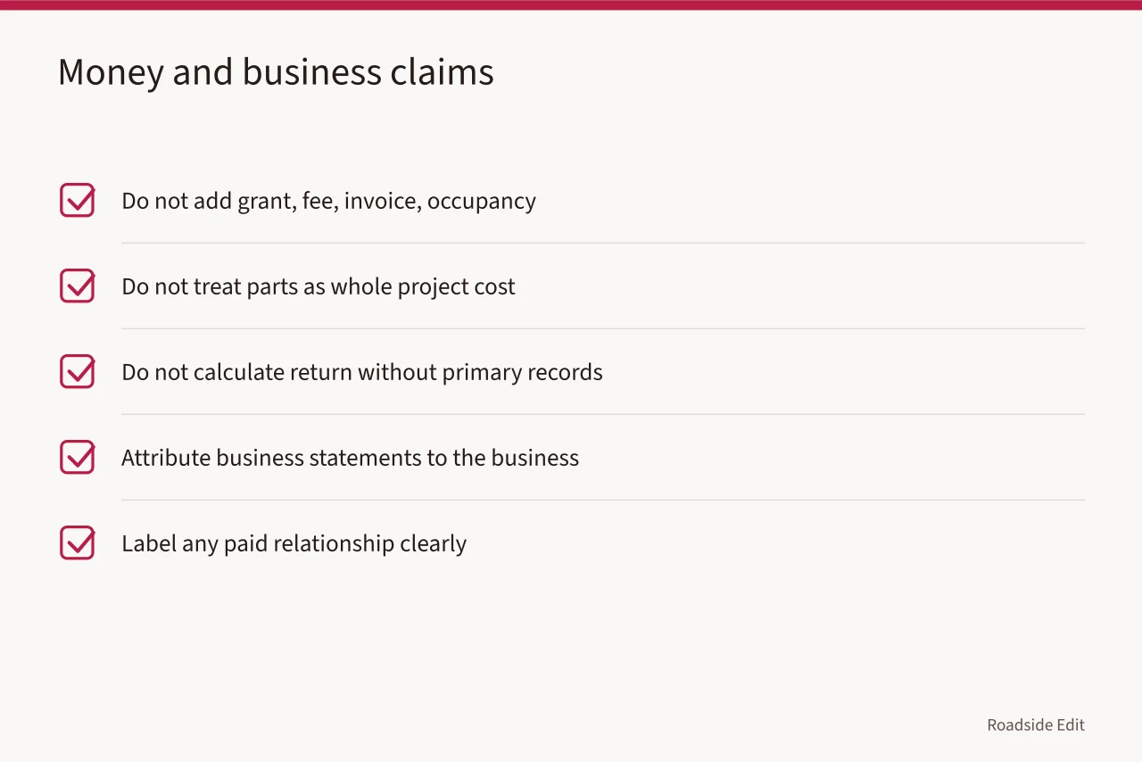 Checklist for handling money and business claims carefully (Historic motel restoration case study method: how to document a project honestly)