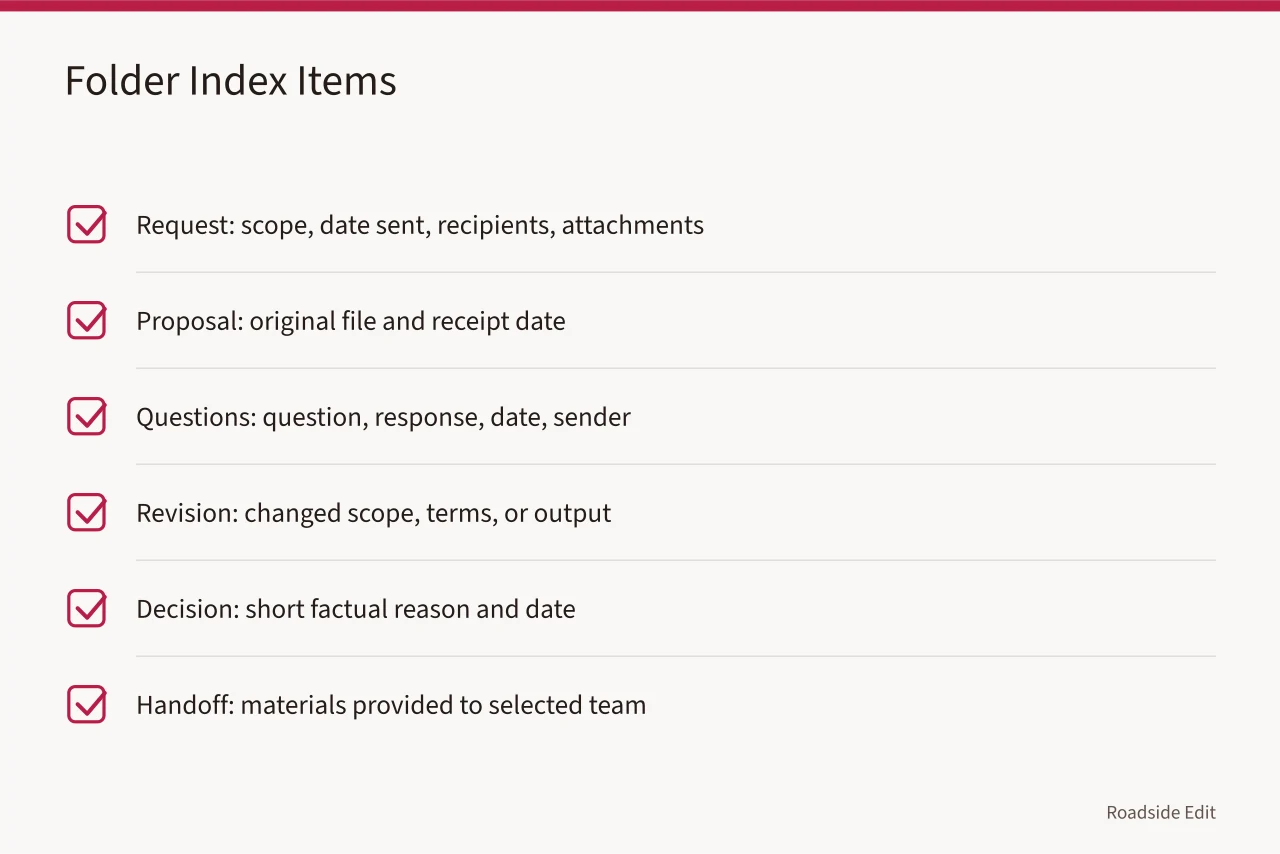 Checklist of six folder index items for motel hiring records (How to keep historic motel restoration provider selection records in 2027)