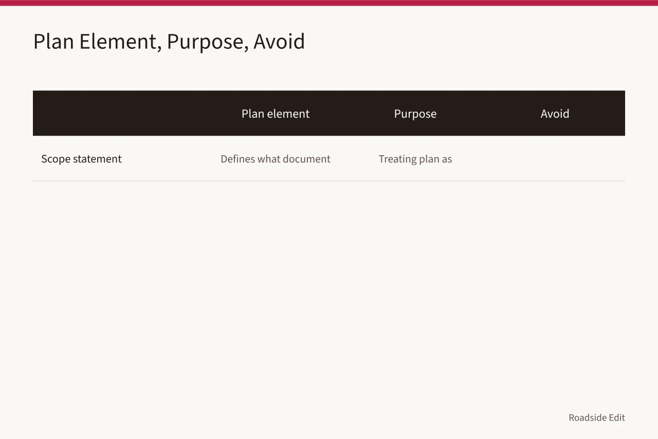 Comparison table of plan scope: covered items versus excluded items (How to build a historic motel restoration maintenance plan owners can audit)