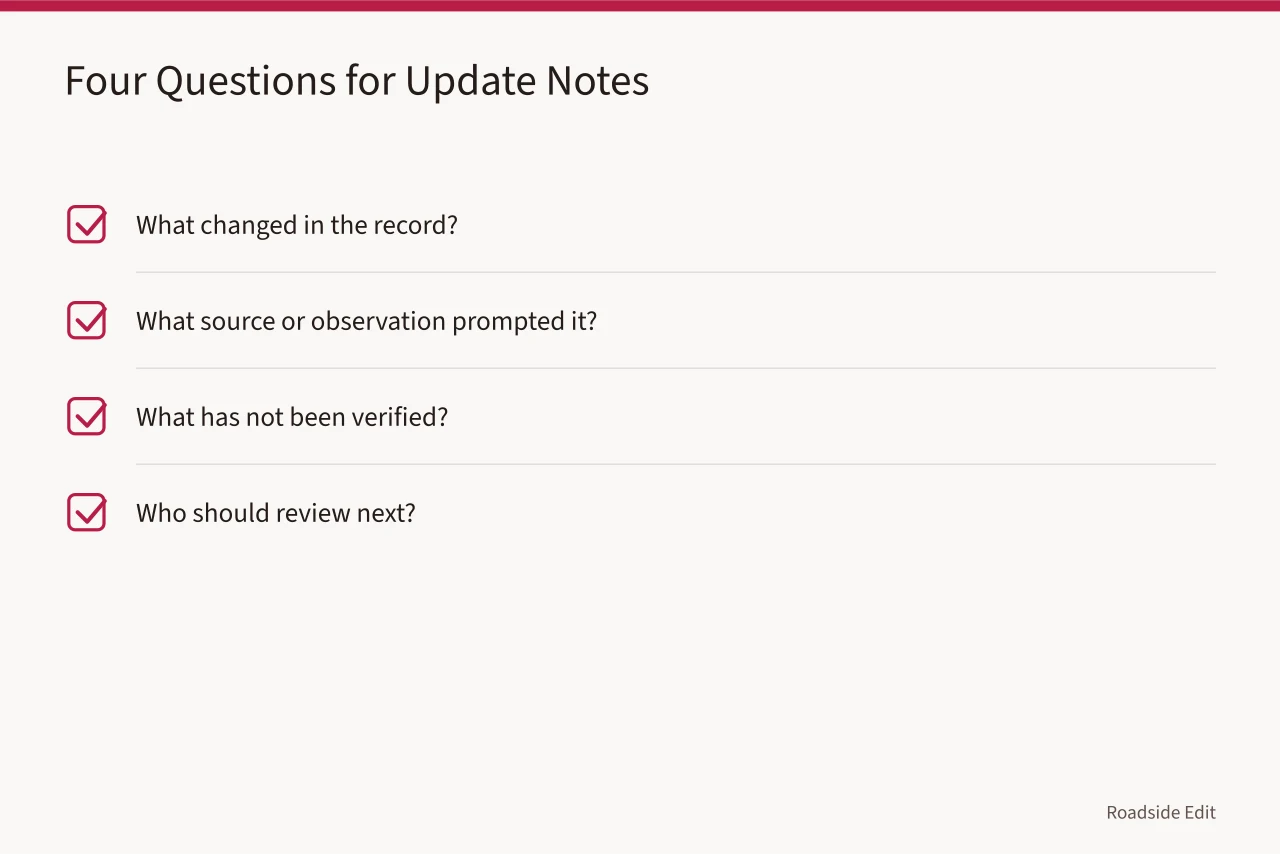 Checklist of four questions every update note should answer (How to build a historic motel restoration maintenance plan owners can audit)