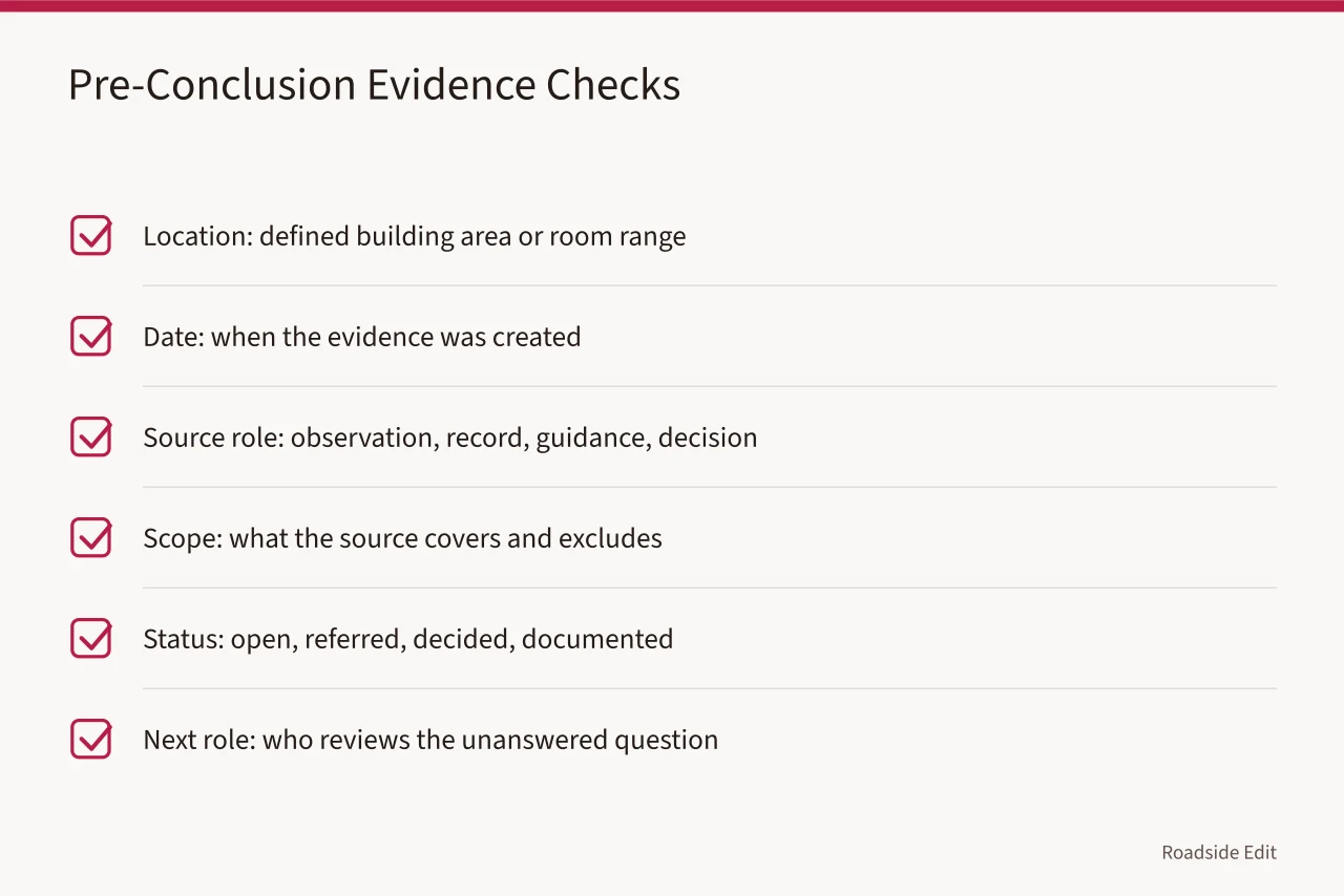 Checklist table of six evidence checks for historic motel documentation (Historic motel restoration: a scope checklist before you plan for 2027)