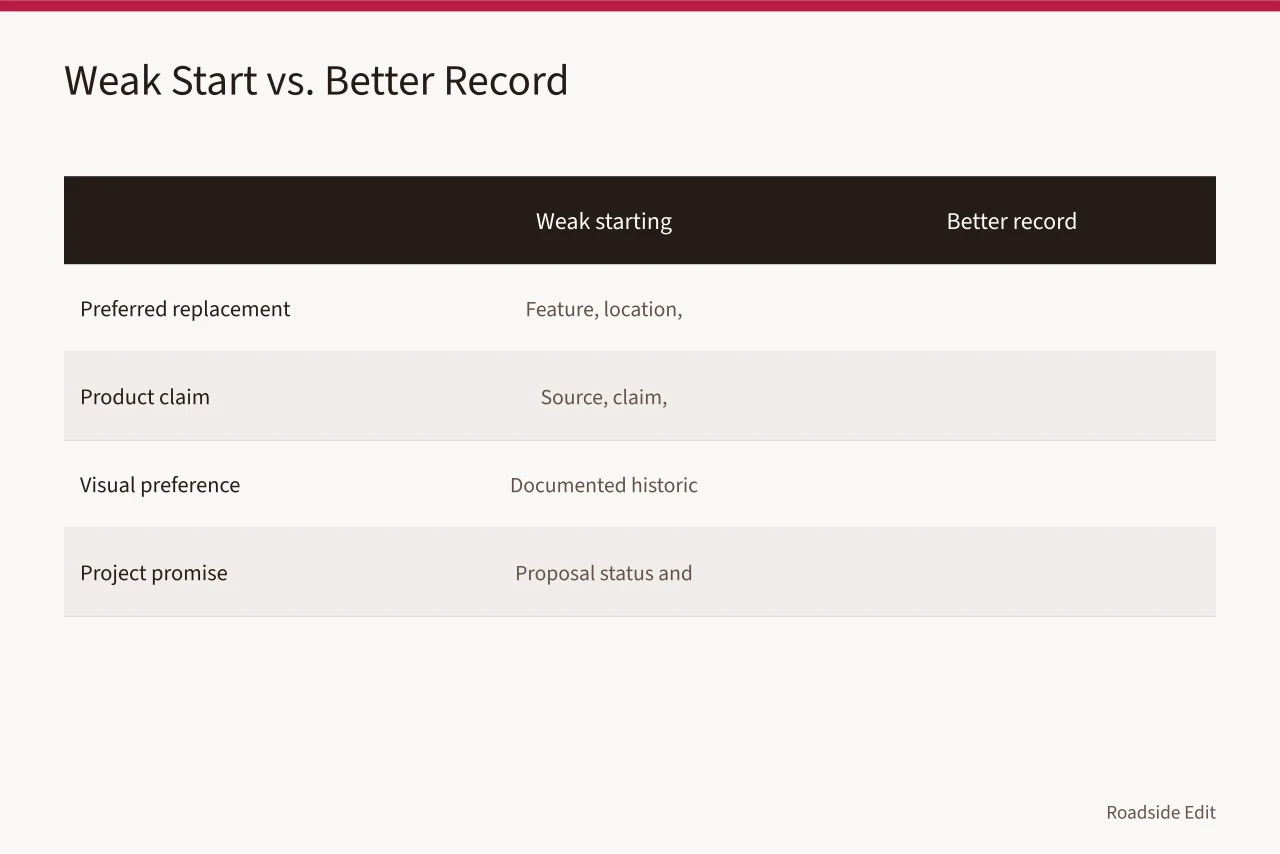 Comparison table of weak starting points versus better planning records (Historic motel restoration: 8 planning mistakes to avoid before 2027)