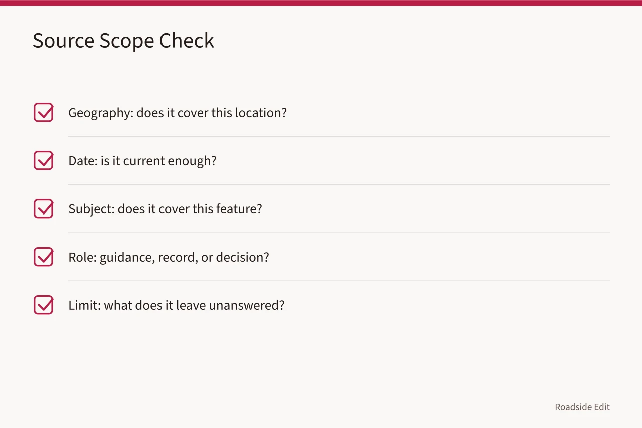 Five-point checklist for comparing a source's scope to a claim (Historic motel restoration: 8 planning mistakes to avoid before 2027)