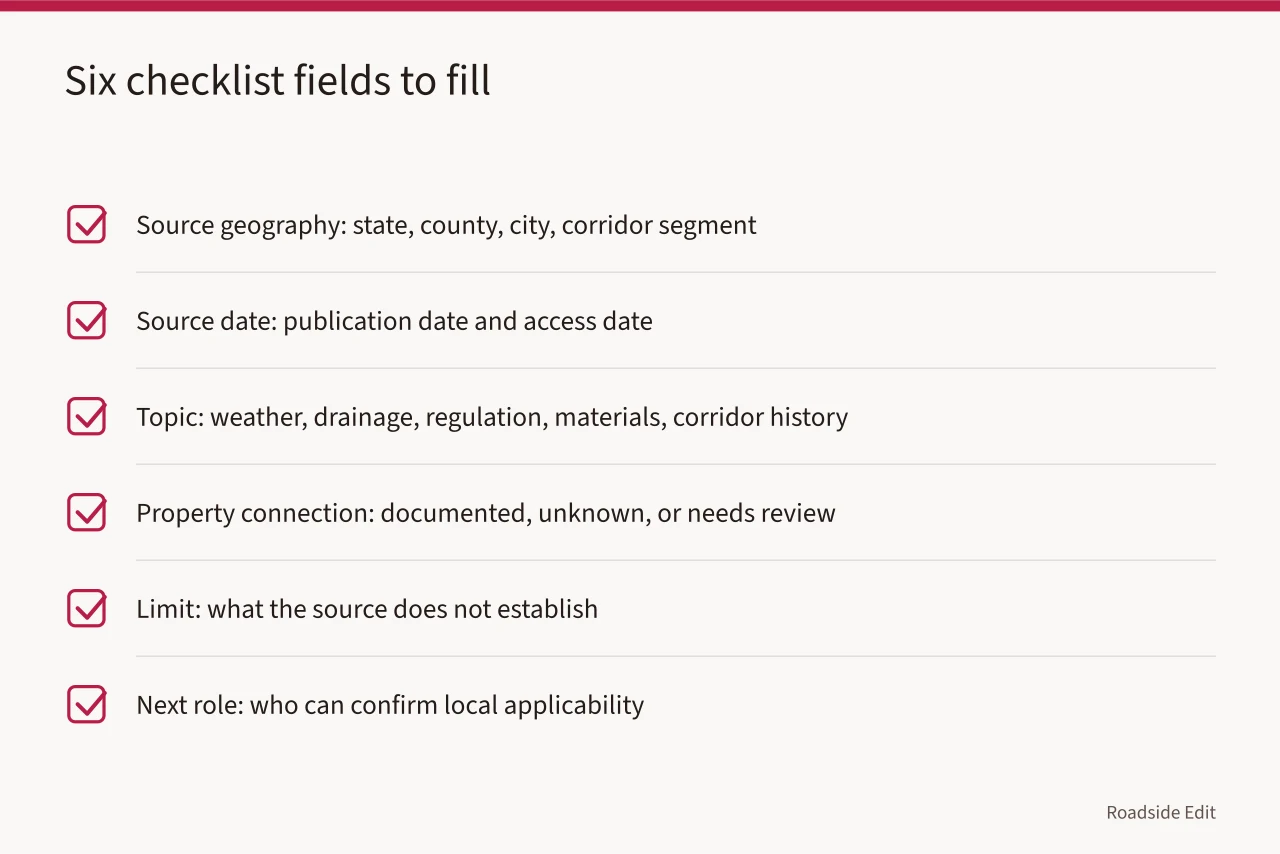 Checklist of six fields for a motel restoration scope record (How a historic motel restoration scope checklist works for regional evidence in 2027)