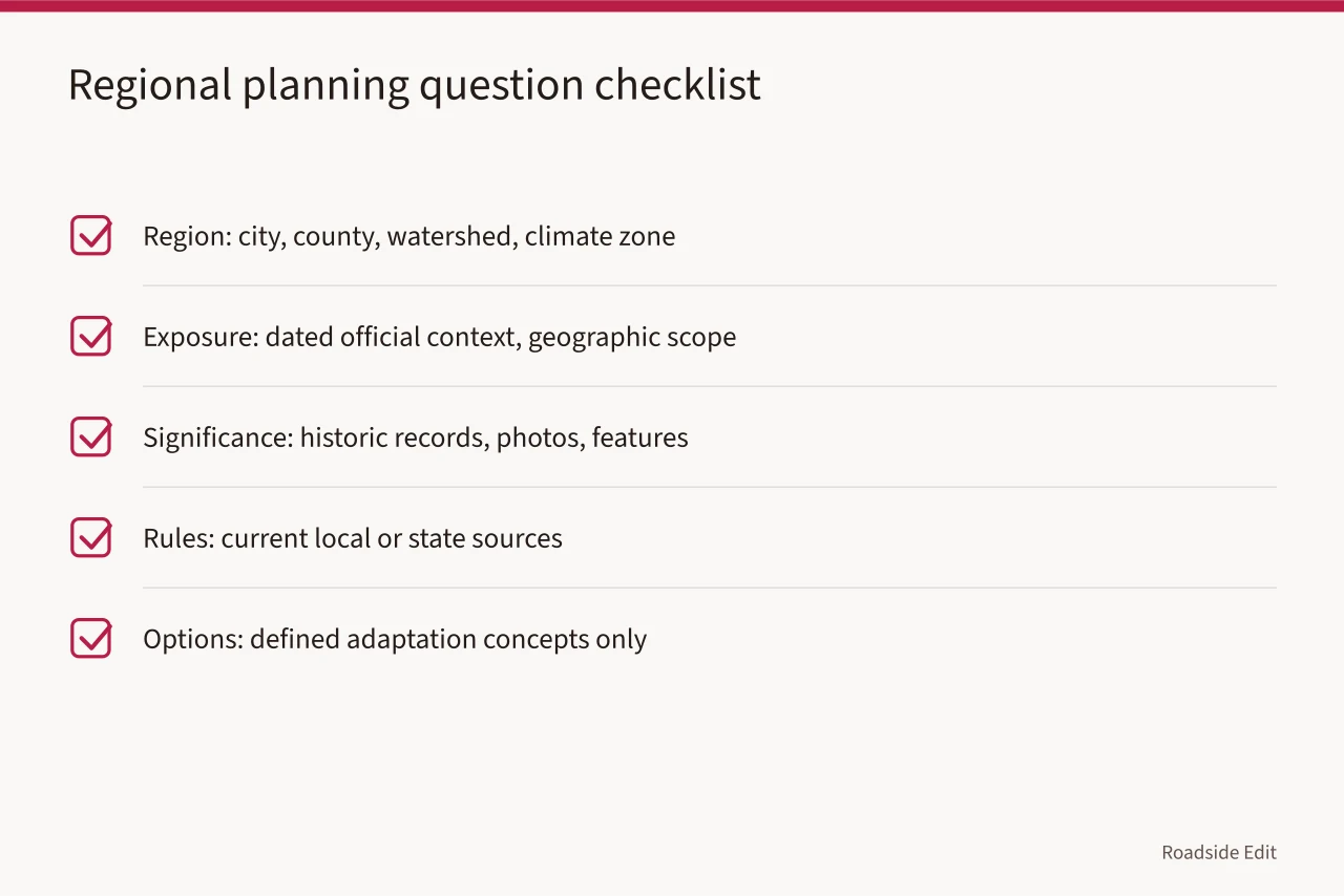 Checklist for defining a regional planning question before selecting sources (How to plan a historic motel restoration across regions in 2027)