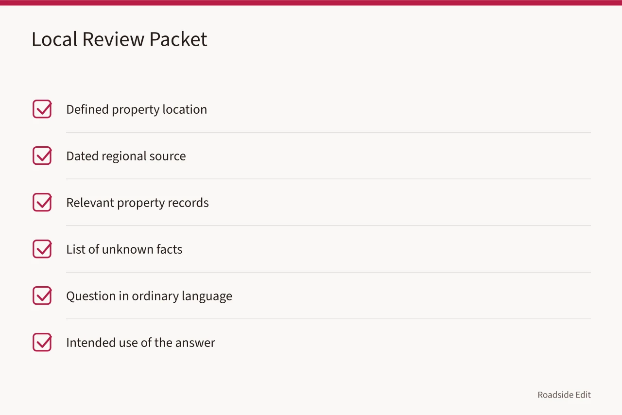 Checklist of items to include in a short local review packet (How to plan a historic motel restoration across regions in 2027)