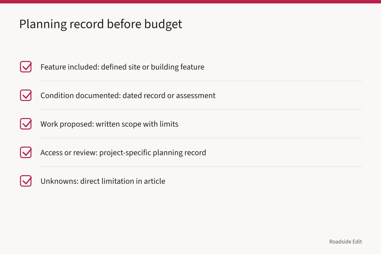 Checklist linking budget questions to required planning records (Historic motel restoration basics: three budgets to keep separate for 2027)