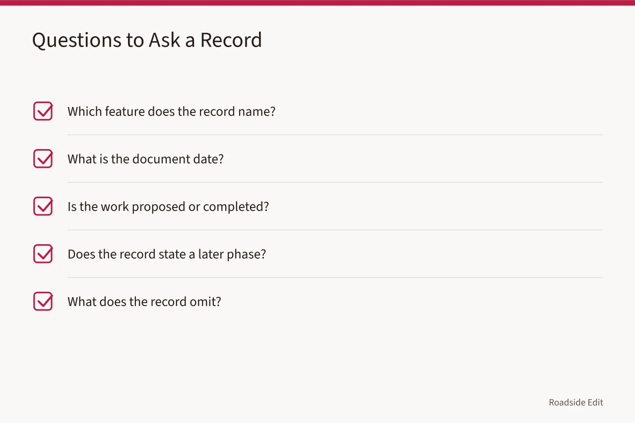 Checklist of five questions to ask about a source record (Historic motel restoration questions to ask before you assume a full site scope)