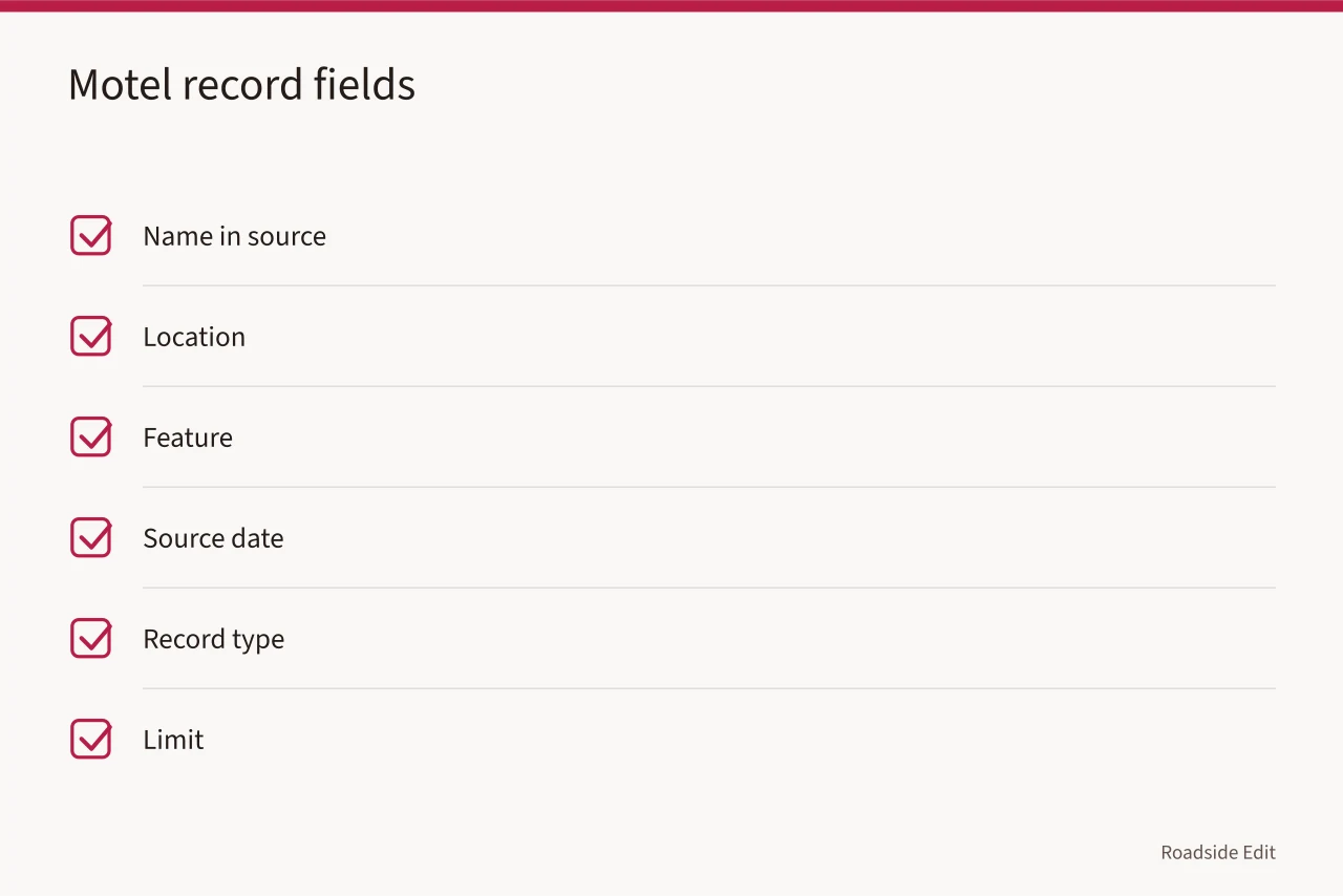 Checklist of six motel record fields to capture before research (Historic motel restoration fundamentals: how to plan before any work starts)