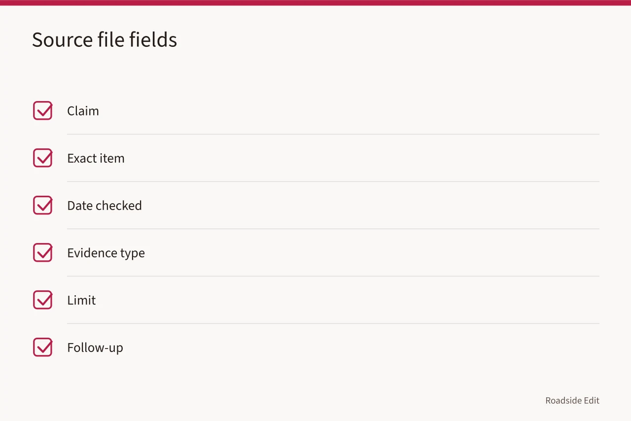 Checklist of six source-file fields to build before writing the narrative (Historic motel restoration fundamentals: how to plan before any work starts)
